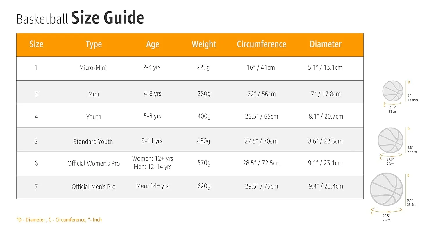 Hi Grip Basket Balls | Size 7 (Orange)